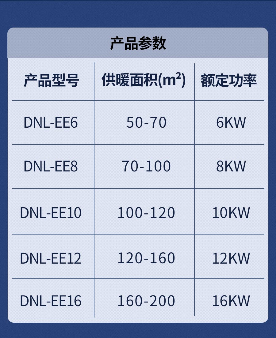 壁掛爐長(zhǎng)圖-DNL-EE_04.jpg